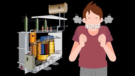 transformer noise stopping